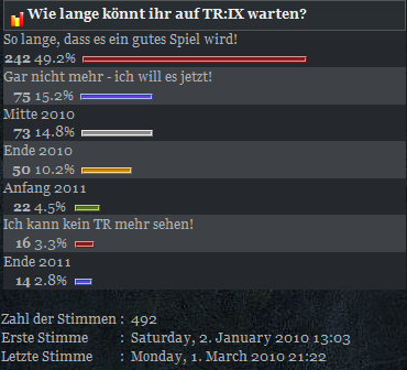 tombraider-game.de News